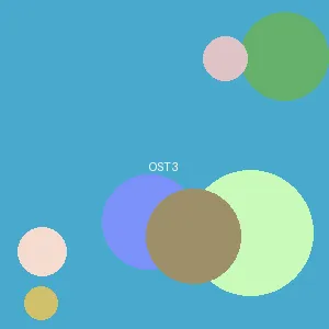 抖 - アイドル封面